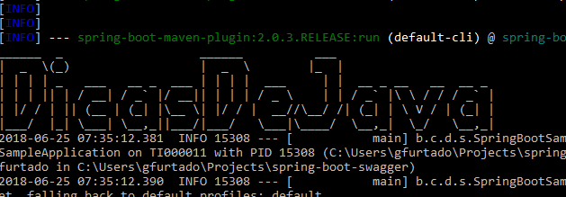 banner spring-boot personalizado com texto Dicas de Java